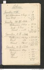 Seite 72, Tagebuch "Ossarn 1928" (NHMW-PRAE-BBB-21)